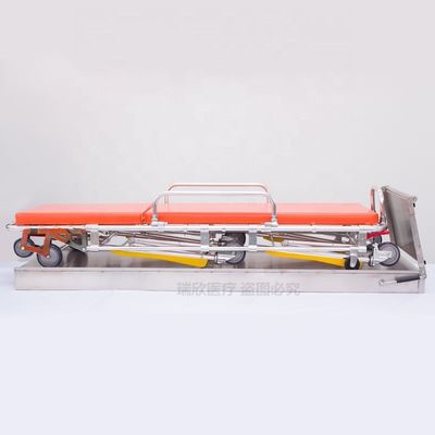 Classificazione degli strumenti di classe I per le spalle in acciaio inossidabile omologate CE