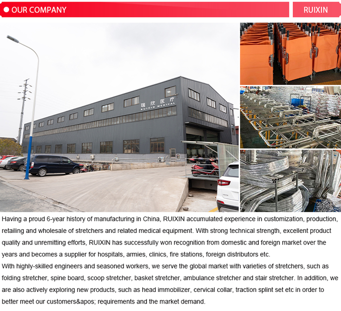 Zhangjiagang Ruixin Medical Equipment Co., Ltd. Fatory Tour